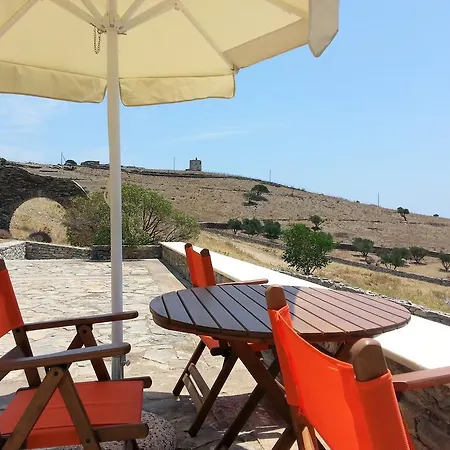 Archipelagos Boutique