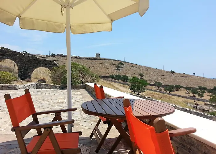 Archipelagos Boutique